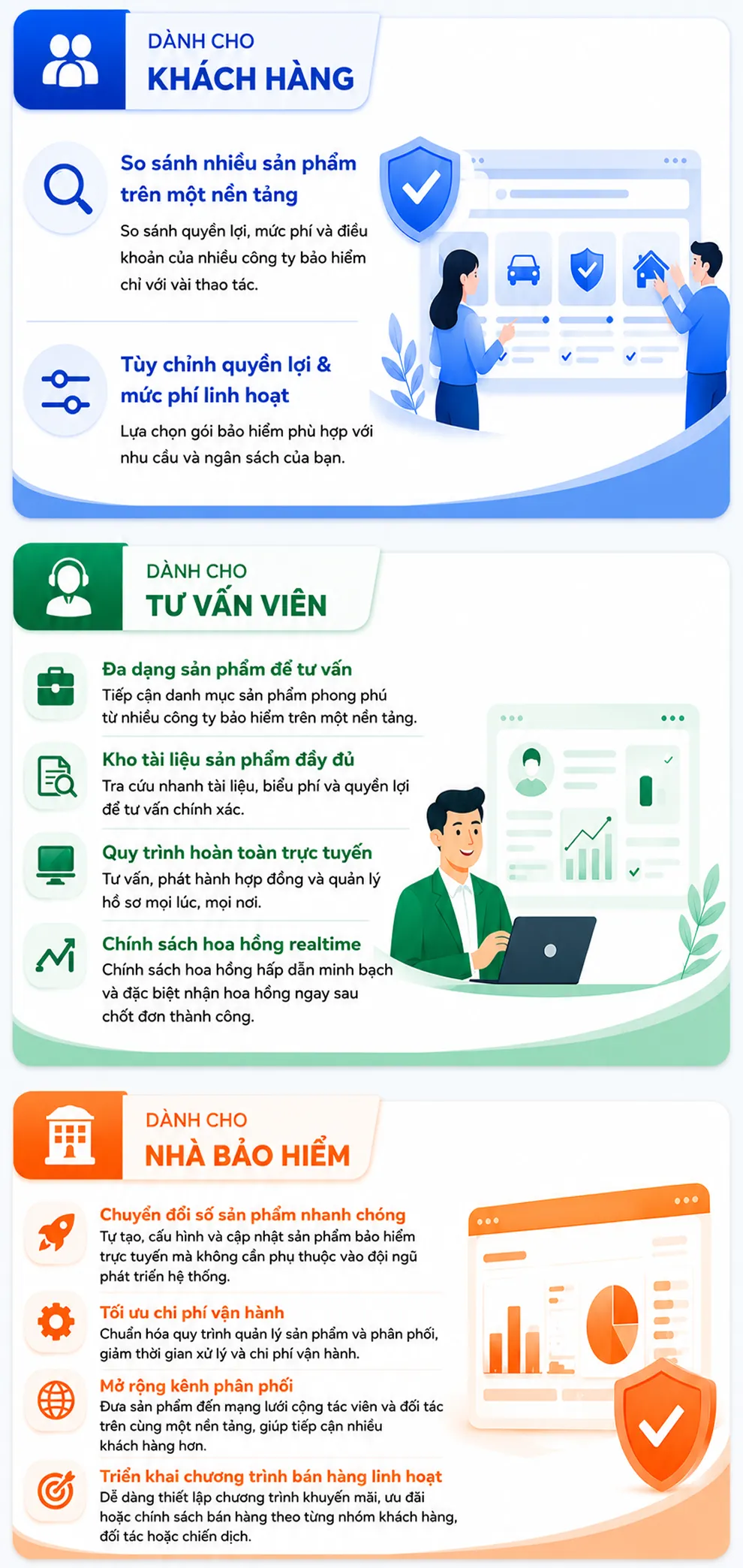 Web So Sánh Laptop Mockup