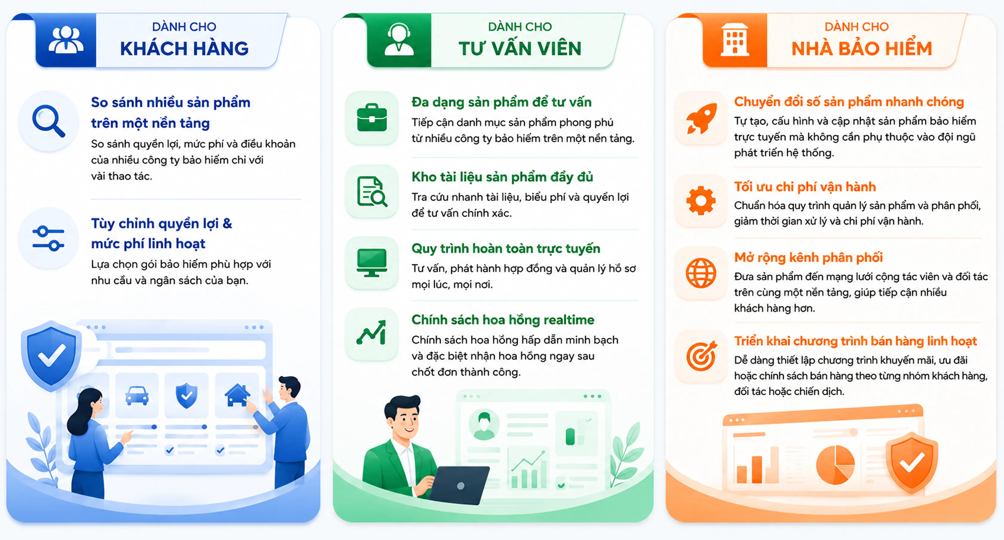 Web So Sánh Laptop Mockup